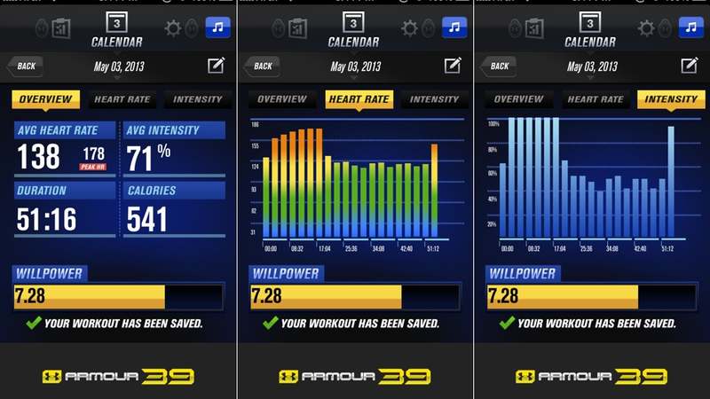 Illustration for article titled Under Armour Armour39 Review: Beast Mode Unlocked